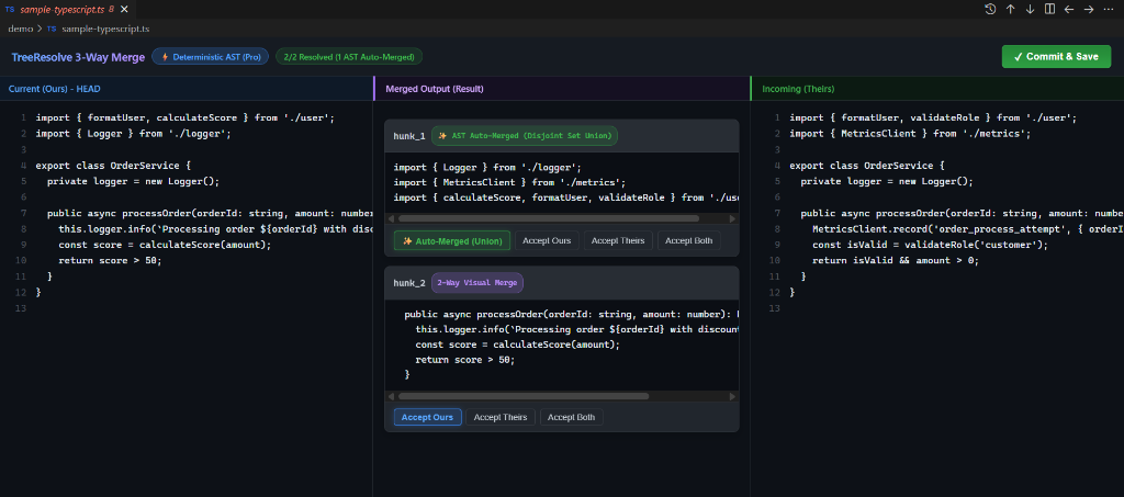 TreeResolve 3-Way Conflict Canvas with Bézier Ribbons and Intra-Line Token Micro-Diffing